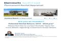 Property photo of 13 Beach Road Goolwa Beach SA 5214
