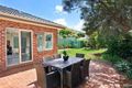 Property photo of 20 Empire Avenue Blakehurst NSW 2221