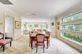 Property photo of 2 Glenwood Close Wahroonga NSW 2076