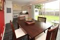 Property photo of 4 Rena Court Mulgrave VIC 3170