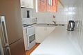 Property photo of 19/21-27 Meadow Crescent Meadowbank NSW 2114