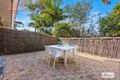 Property photo of 25/81 Bath Road Kirrawee NSW 2232