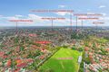 Property photo of 8 Ivanhoe Road Croydon NSW 2132