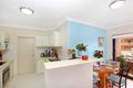 Property photo of 16/16 Gibbs Street Miranda NSW 2228