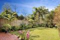 Property photo of 1/40-42 Gloucester Road Epping NSW 2121