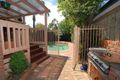 Property photo of 18 Aston Heath Glen Waverley VIC 3150