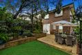 Property photo of 36 Coxs Road East Ryde NSW 2113