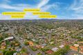 Property photo of 35 Amsterdam Street Wishart QLD 4122