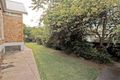 Property photo of 9 Roberts Street Unley SA 5061