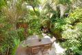 Property photo of 10 Waratah Avenue Randwick NSW 2031