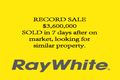 Property photo of 2 Nellie Court Mount Waverley VIC 3149