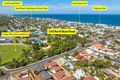 Property photo of 1/63 North Beach Road North Beach WA 6020