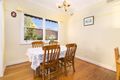Property photo of 12 Belle Vue Avenue Ringwood VIC 3134