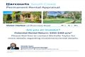 Property photo of 14 Riverview Road Victor Harbor SA 5211