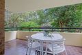 Property photo of 42/9 Hotham Street Chatswood NSW 2067