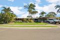 Property photo of 18 Dulin Street Maroochydore QLD 4558