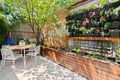 Property photo of 8 Rawson Street Newtown NSW 2042