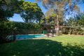 Property photo of 26 Alma Street Ashfield NSW 2131