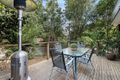 Property photo of 4 Wonuka Court Doncaster East VIC 3109