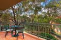 Property photo of 17/23-27 Engadine Avenue Engadine NSW 2233