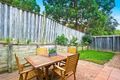 Property photo of 8/18 Linley Way Ryde NSW 2112