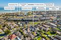 Property photo of 117 Albert Street Mordialloc VIC 3195