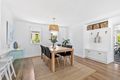 Property photo of 2 Heath Street Mona Vale NSW 2103