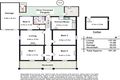 Property photo of 2 Toronto Street Ovingham SA 5082