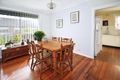 Property photo of 25 Le Gallienne Crescent Mulgrave VIC 3170