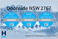 Property photo of 36 Gerald Crescent Doonside NSW 2767
