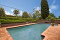 Property photo of 19 Railway Avenue Eastwood NSW 2122