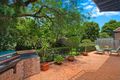 Property photo of 84 Ashley Street Chatswood NSW 2067