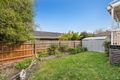 Property photo of 1/2 Best Street Ringwood VIC 3134
