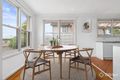 Property photo of 1/12 Mountain Gate Drive Ferntree Gully VIC 3156