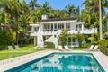 Property photo of 21 Ocean Road Palm Beach NSW 2108