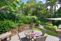 Property photo of 24 Edwin Avenue Avalon Beach NSW 2107