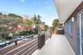 Property photo of 21 Pauling Avenue Coogee NSW 2034