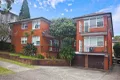 Property photo of 2/18 St Georges Parade Hurstville NSW 2220