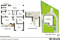 Property photo of 14 Willunga Crescent Forestville NSW 2087