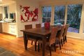 Property photo of 20 Benwerrin Road Surrey Hills VIC 3127