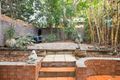Property photo of 9 Don Street Newtown NSW 2042