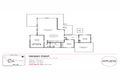 Property photo of 22 Northsun Place Midway Point TAS 7171