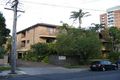 Property photo of 19/63-65 St Marks Road Randwick NSW 2031