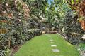 Property photo of 24 Ranfurley Road Bellevue Hill NSW 2023