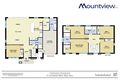 Property photo of 2 Letoken Way Box Hill NSW 2765