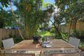 Property photo of 38 Melody Street Coogee NSW 2034