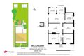 Property photo of 217 High Street North Willoughby NSW 2068