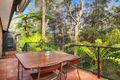 Property photo of 1 Terrell Avenue Wahroonga NSW 2076