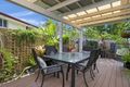 Property photo of 32/102-104 Alexander Drive Highland Park QLD 4211