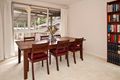 Property photo of 21 Eastleigh Drive Glen Waverley VIC 3150